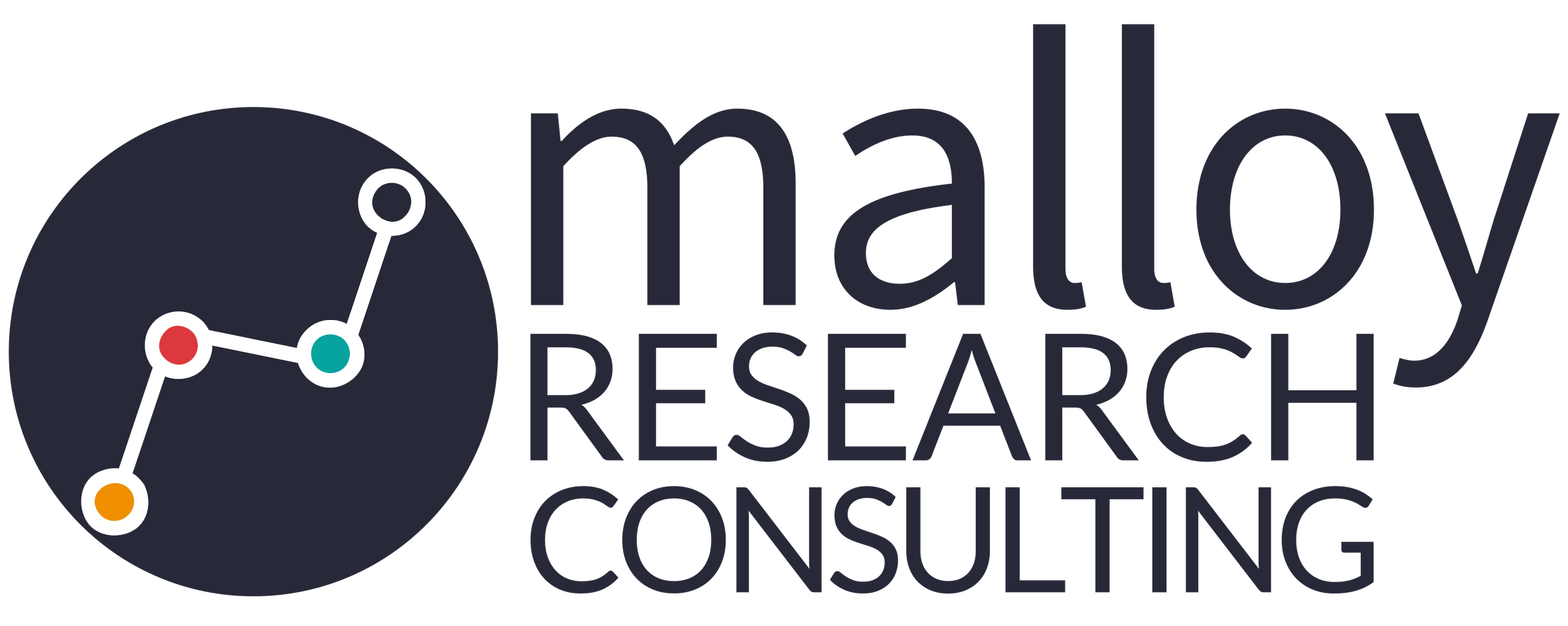 Malloy Research Consulting